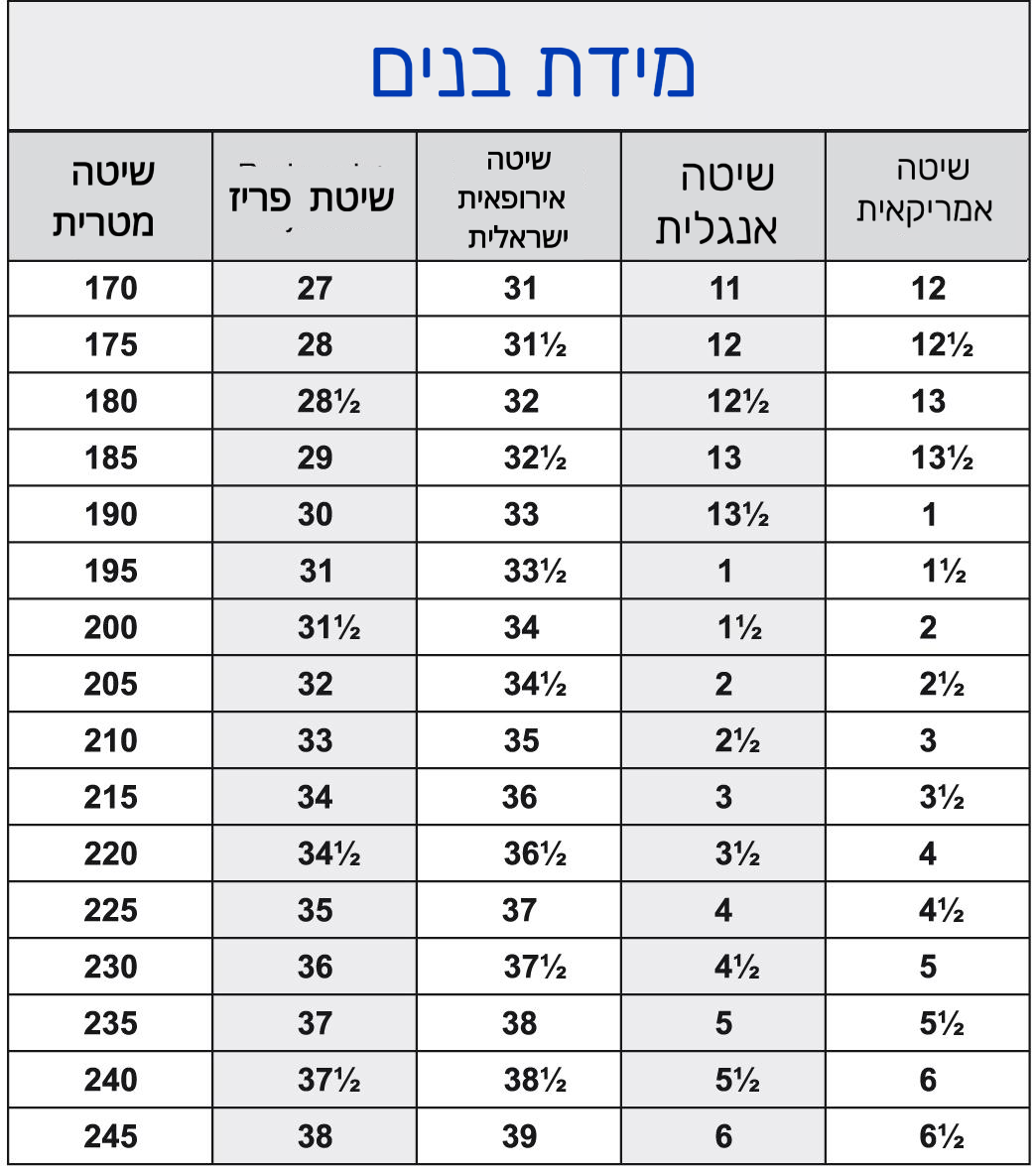 בנים