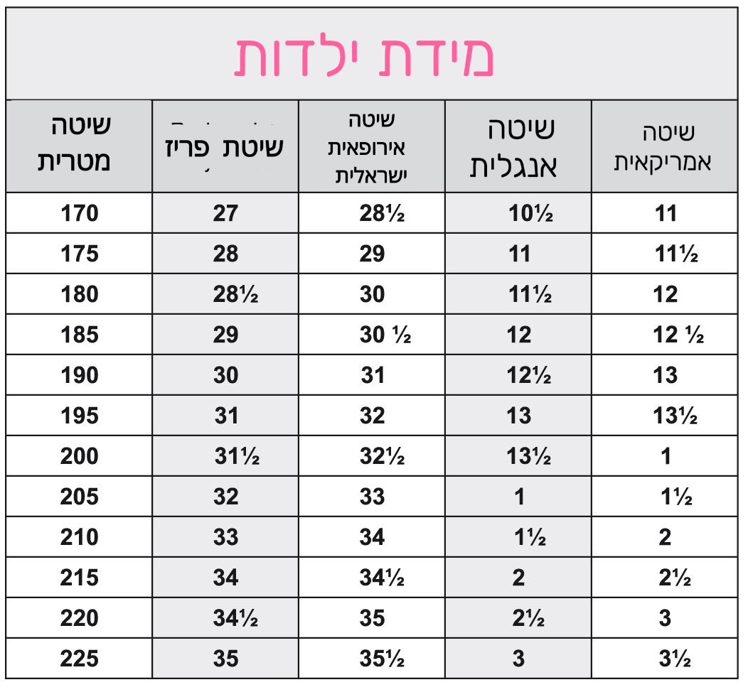 ילדות