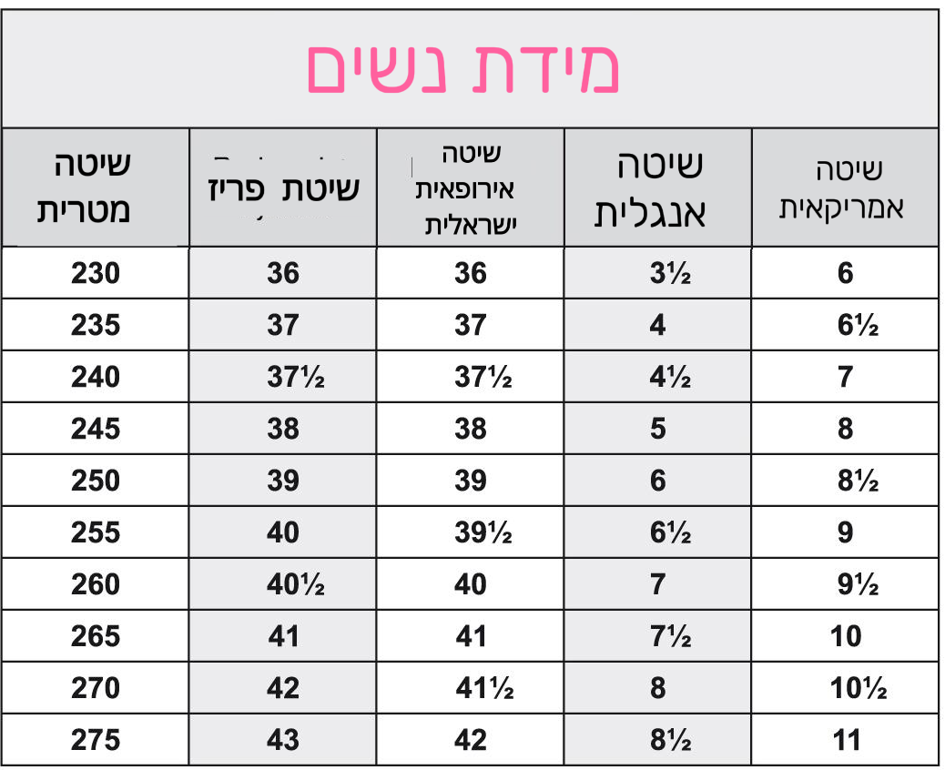 נשים